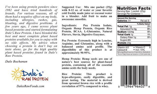 Dales Raw Protein - Java Mocha - 15 Single Servings